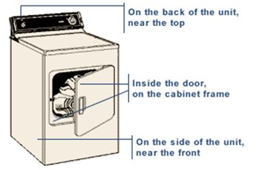 Kenmore dryer repair